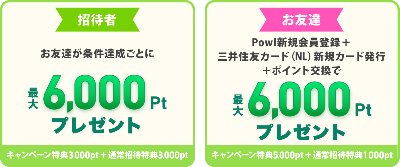 招待者|お友達が条件達成ごとに最大6,000ptプレゼントキャンペーン特典3,000pt＋通常招待特典3,000pt/お友達|Powl新規会員登録+三井住友カード（NL）発行+ポイント交換で